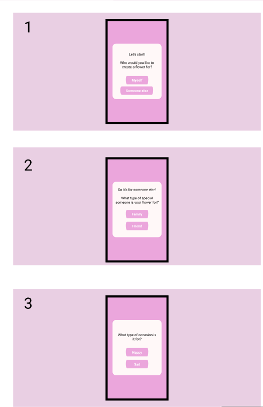 A World of Flowers - Screen options