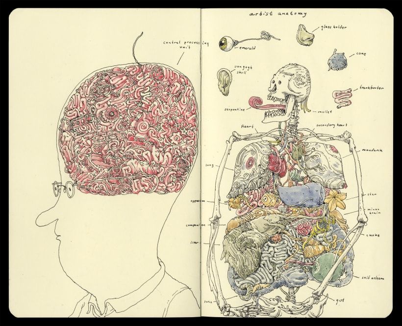 Sketchbook de Mattias Adolfsson