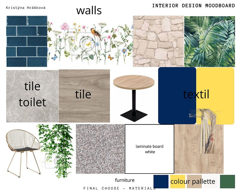 My project in Materials for Interior Design course - Architettura d'interni