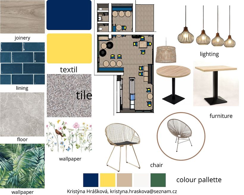 My project in Materials for Interior Design course - Architettura d'interni