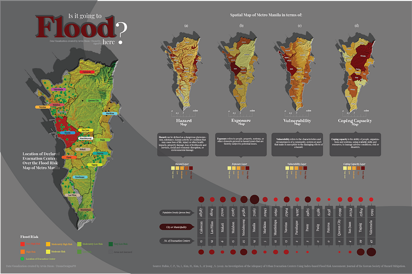 My project in Data Visualization for Editorial Projects course 1