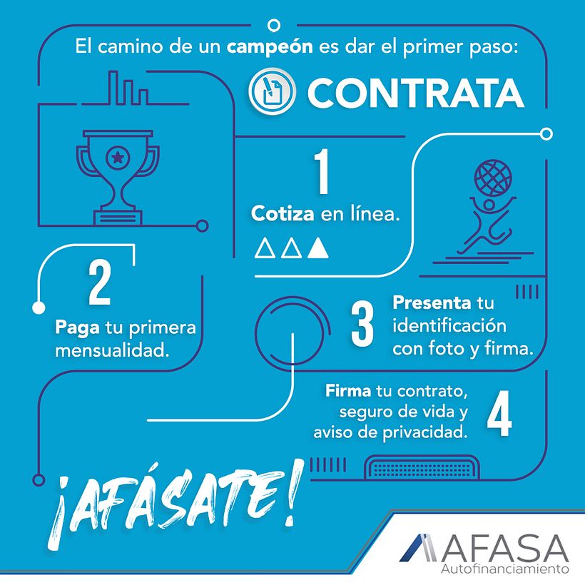 Mi Proyecto del curso: Google Ads y Facebook Ads desde cero 6