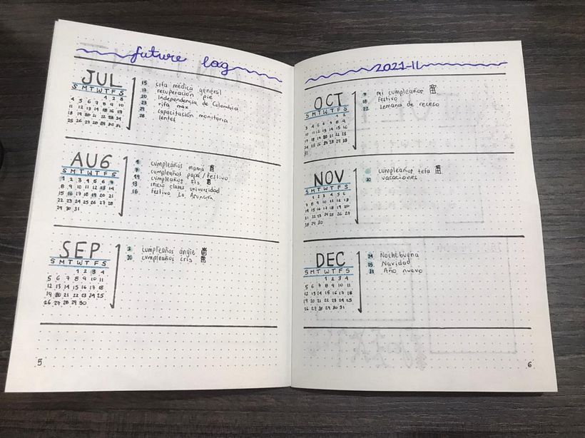 future log