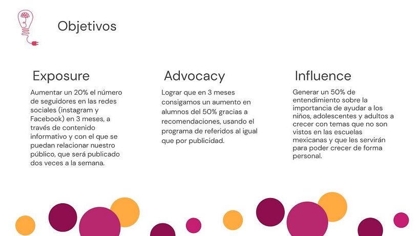 My project in Content Marketing for Social Media course 3