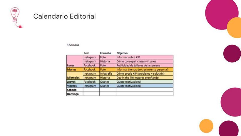 My project in Content Marketing for Social Media course 9