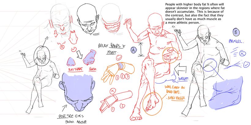 Draw-overs from my course 13