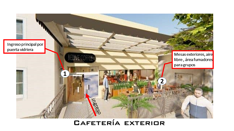Mi Proyecto del curso: Diseño de interiores para restaurantes 7