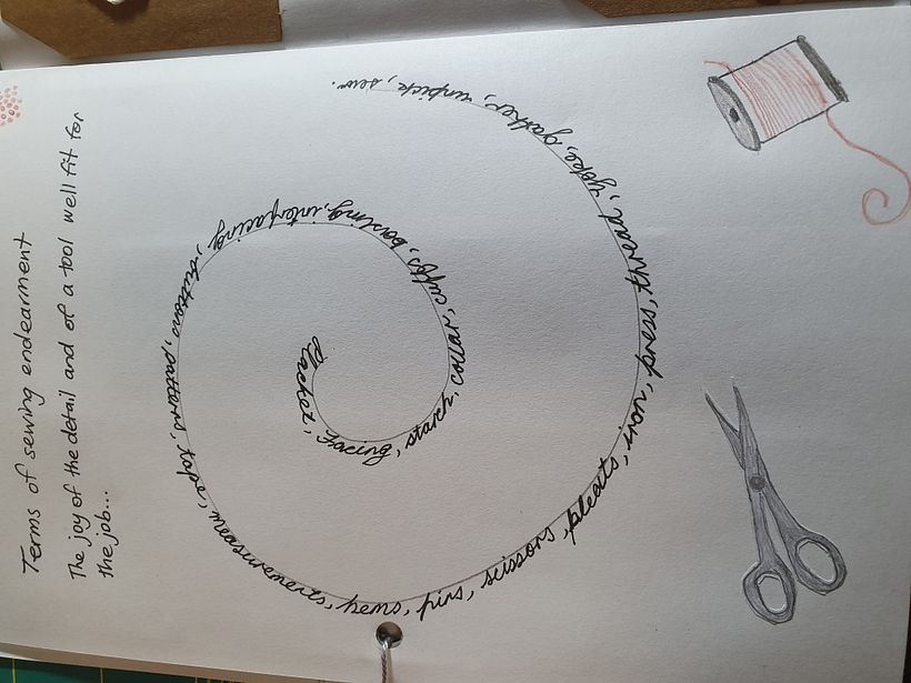 My project in Inside a Creative Notebook: Explore Your Illustration Process course 3