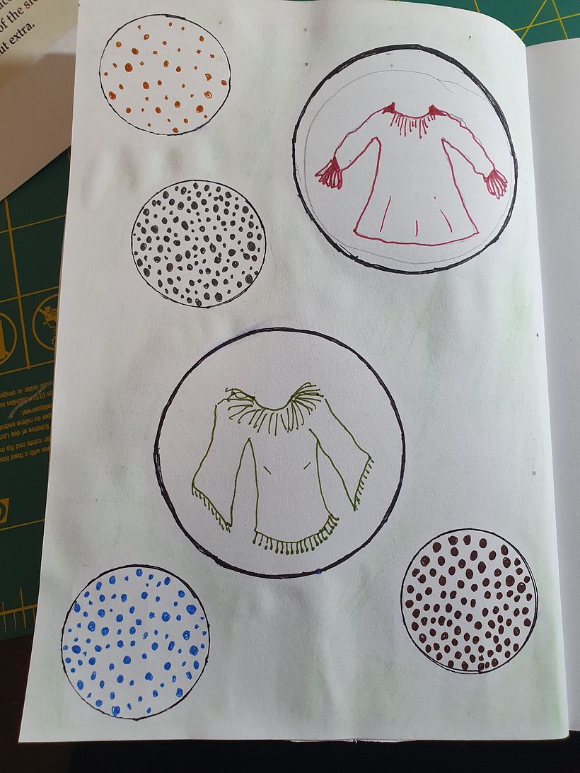 My project in Inside a Creative Notebook: Explore Your Illustration Process course 8