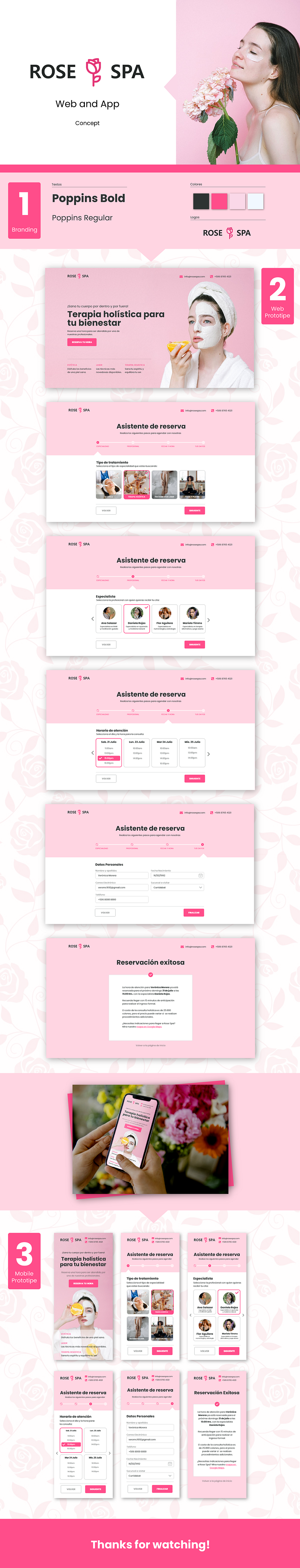 Mi Proyecto del curso: Diseño de interfaces para sitios web y aplicaciones 1