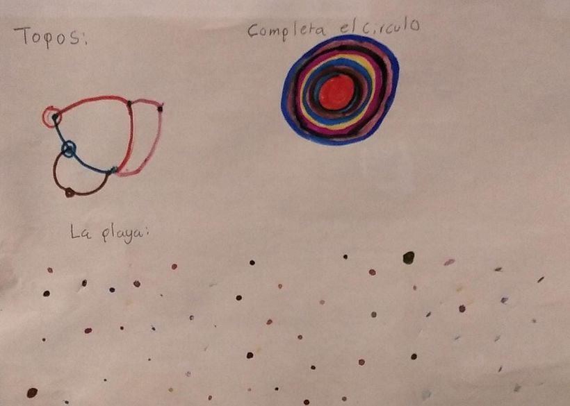 Mi Proyecto del curso: Dibujo para principiantes nivel 5