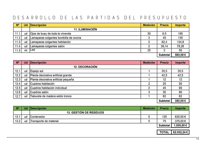 PROYECTO DE REFORMA_VIVIENDA UNIFAMILIAR 54