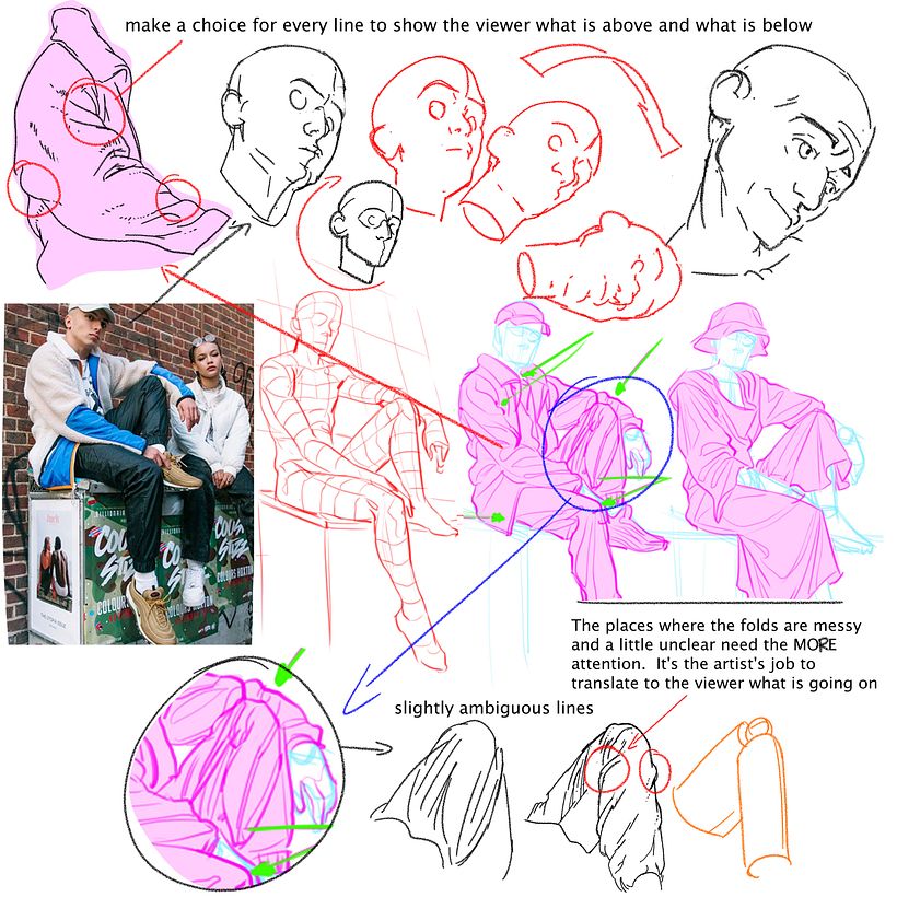 Draw-overs from my course 12