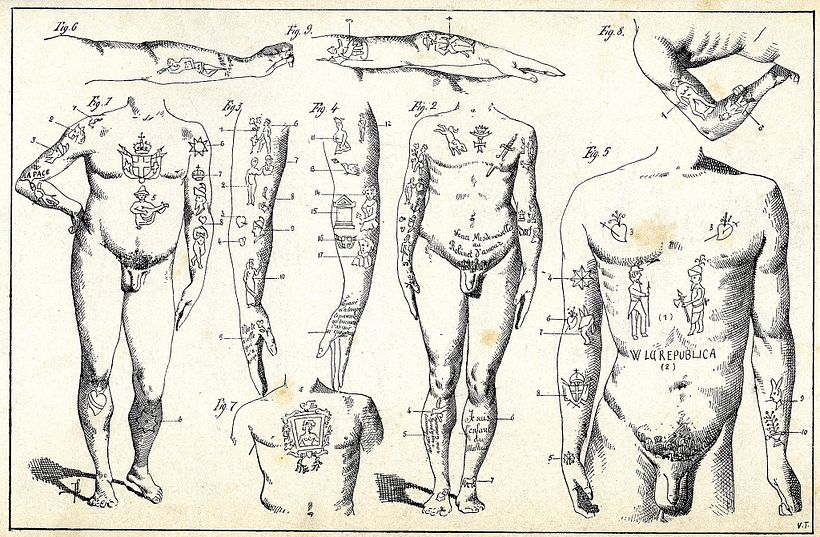 Tattoo records from the Italian book: L’Uomo Delinquente (Delinquent Man).