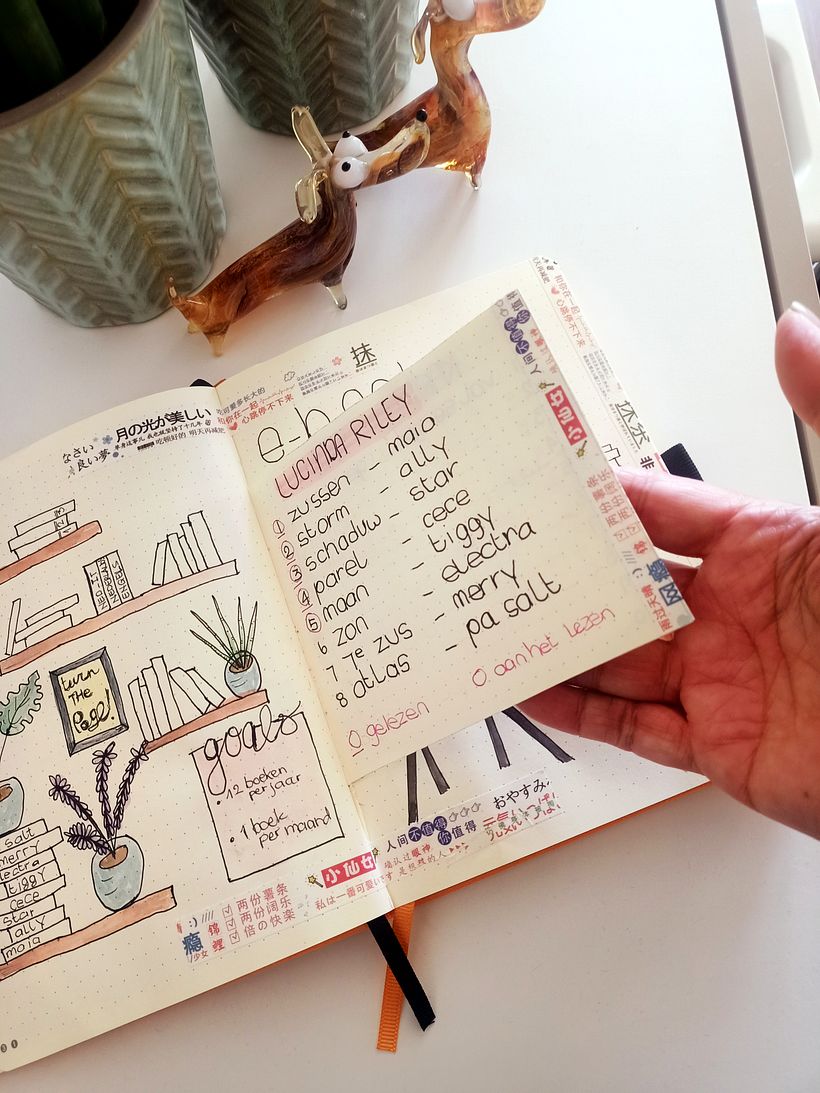 e-books tracker
