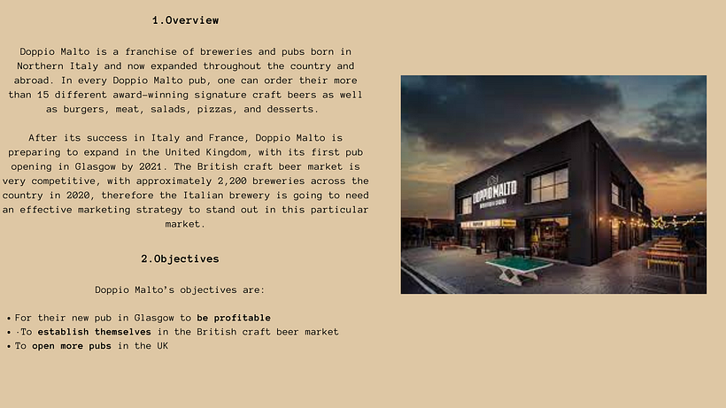 My project in Copywriting for Social Media course: Doppio Malto Campaign 2