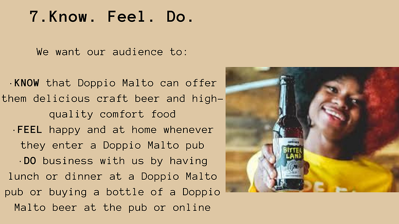 My project in Copywriting for Social Media course: Doppio Malto Campaign 4