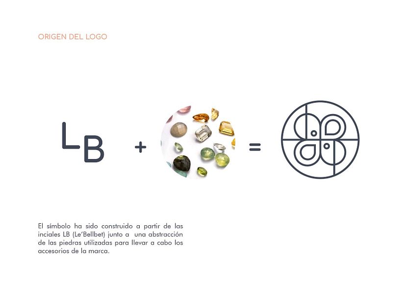 Mi Proyecto del curso: Creación de un logotipo original desde cero 2