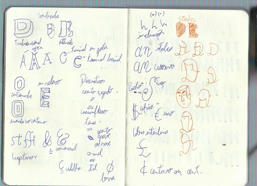 Meu projeto do curso: Cadernos de desenho: encontre uma linguagem própria 3