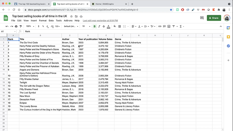 Organize your data in a spreadsheet