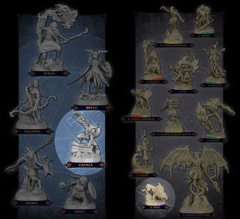 "Descent: Legends of the Dark" | FFG 7