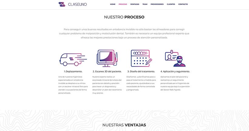 Iconografia y Textos