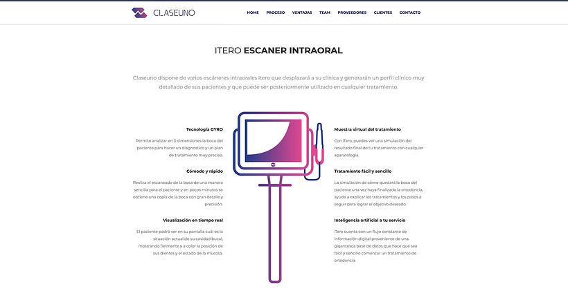 Claseuno - Equipo especializado en Ortodoncia Plástica - Branding y Web. 13