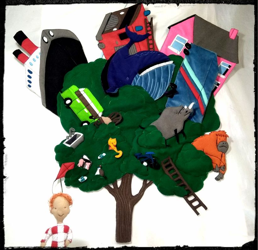 Detalle del proyecto completo