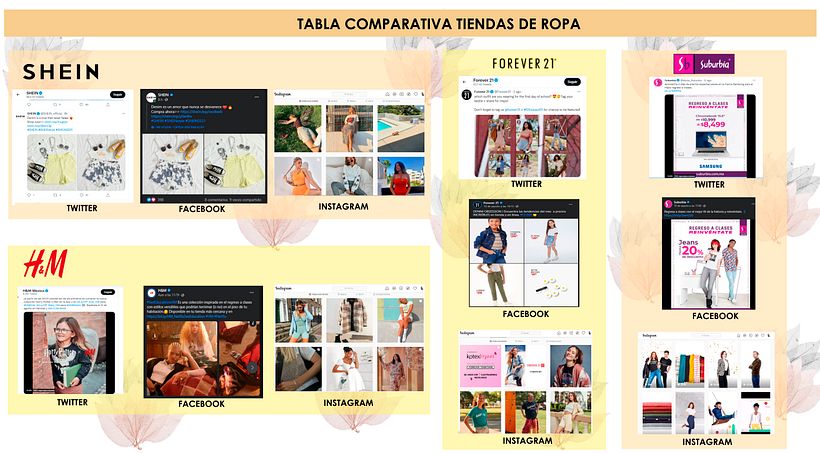 TABLA COMPARATIVA