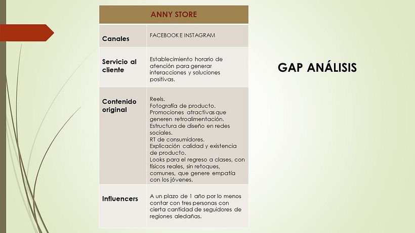 Mi Proyecto del curso: Introducción al community management 3