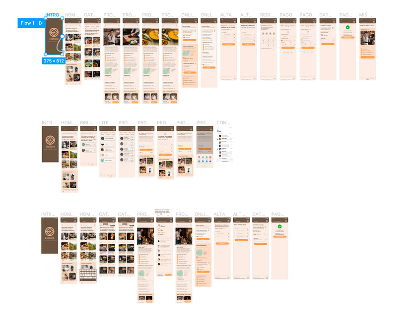 Wireframes en alta