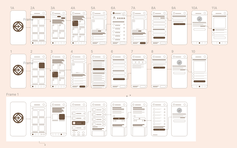 Wireframes en media