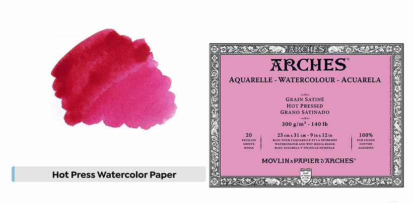 Hot pressed watercolor paper.