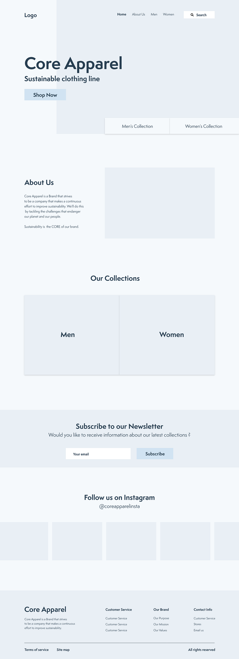 My project in Brand Strategy for Online Platforms course 7