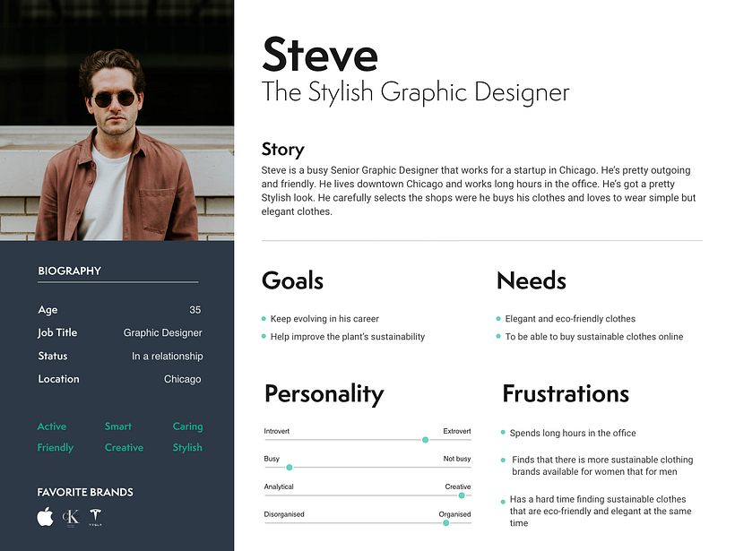 My project in Brand Strategy for Online Platforms course 2