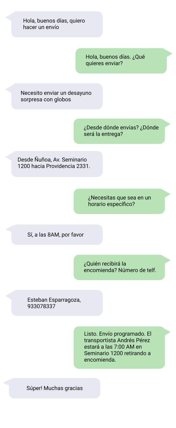 Simulación de conversación para solicitar un envío