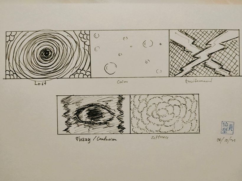 My project in Daily Sketching for Creative Inspiration course 22