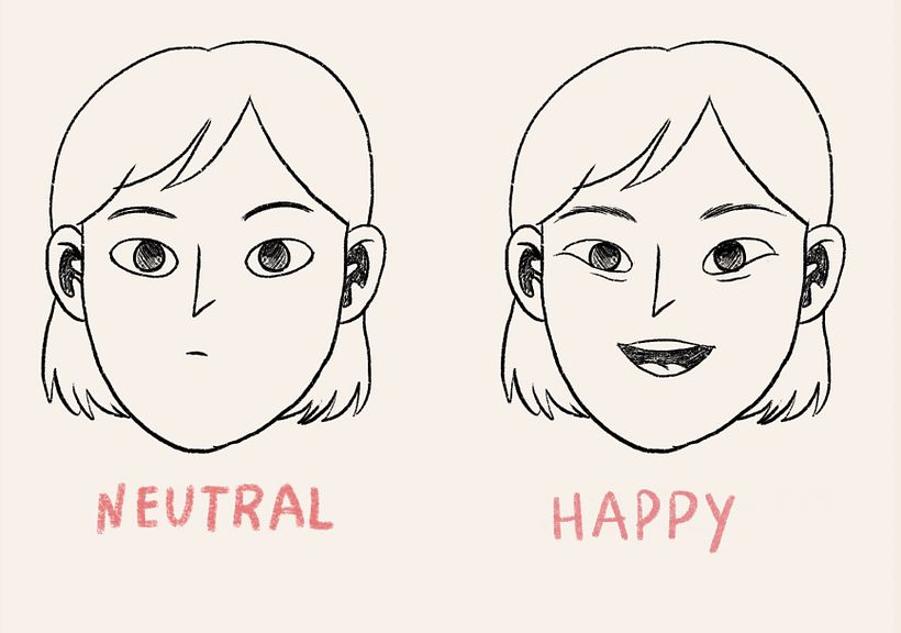 Some of the expressions included in Rocío’s resource.