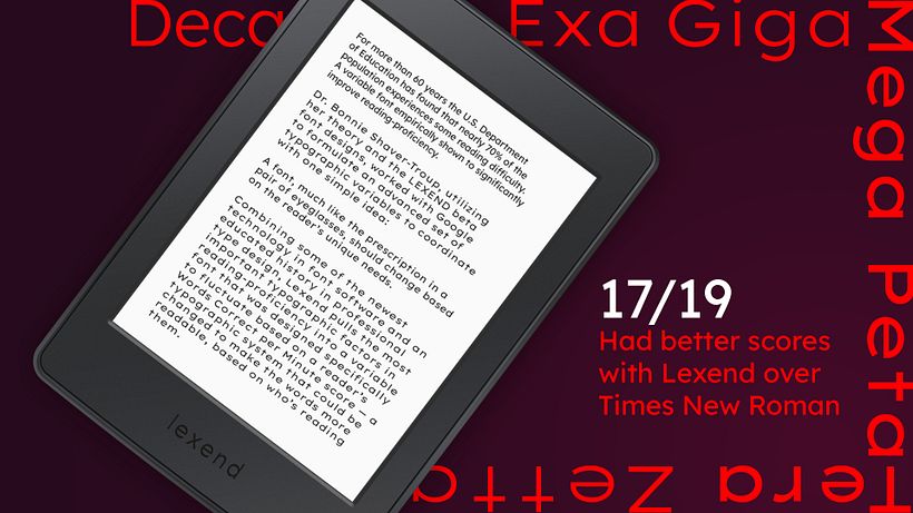 Lexend: A Variable Font Empirically Shown to Improve Reading-Proficiency 5
