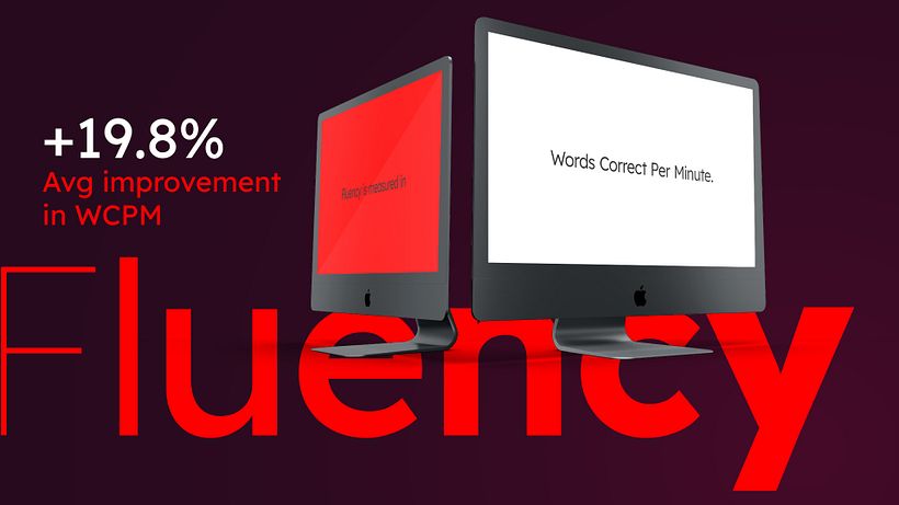 Lexend: A Variable Font Empirically Shown to Improve Reading-Proficiency 6