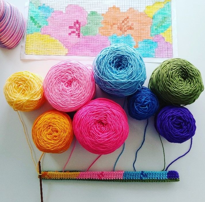 Inseriamo i colori, seguendo lo schema 