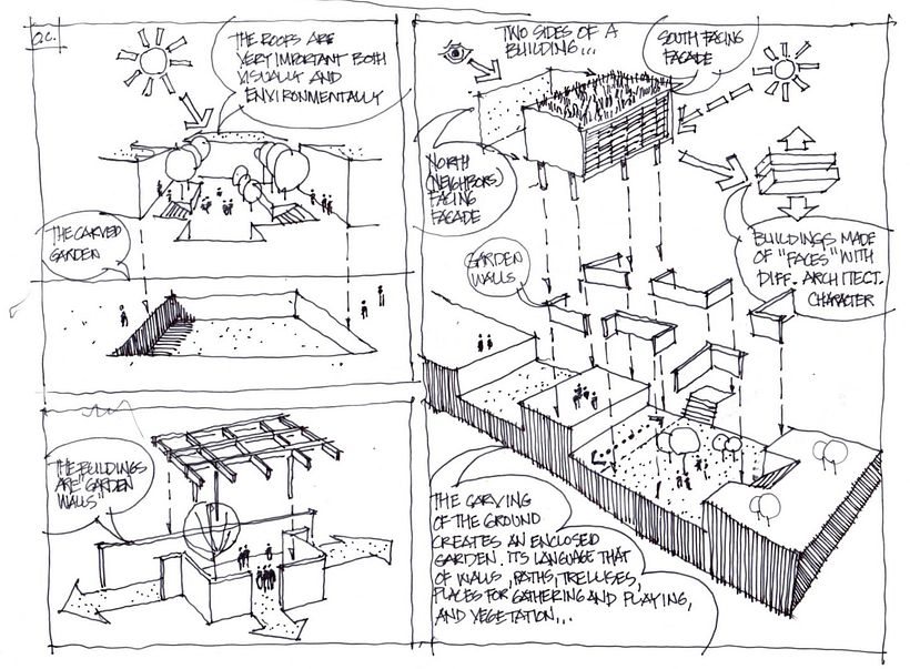 Process Studies, school in India.