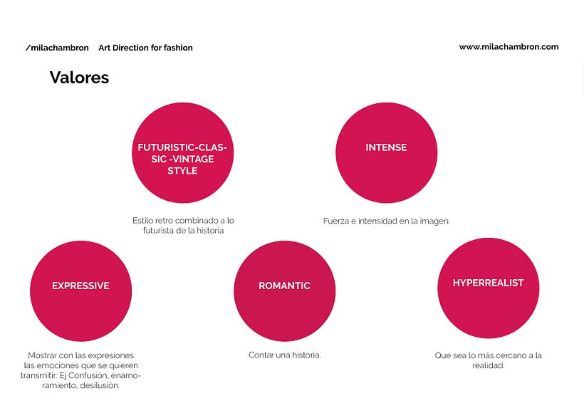 Mi Proyecto del curso: Dirección de arte para la industria de la moda 4