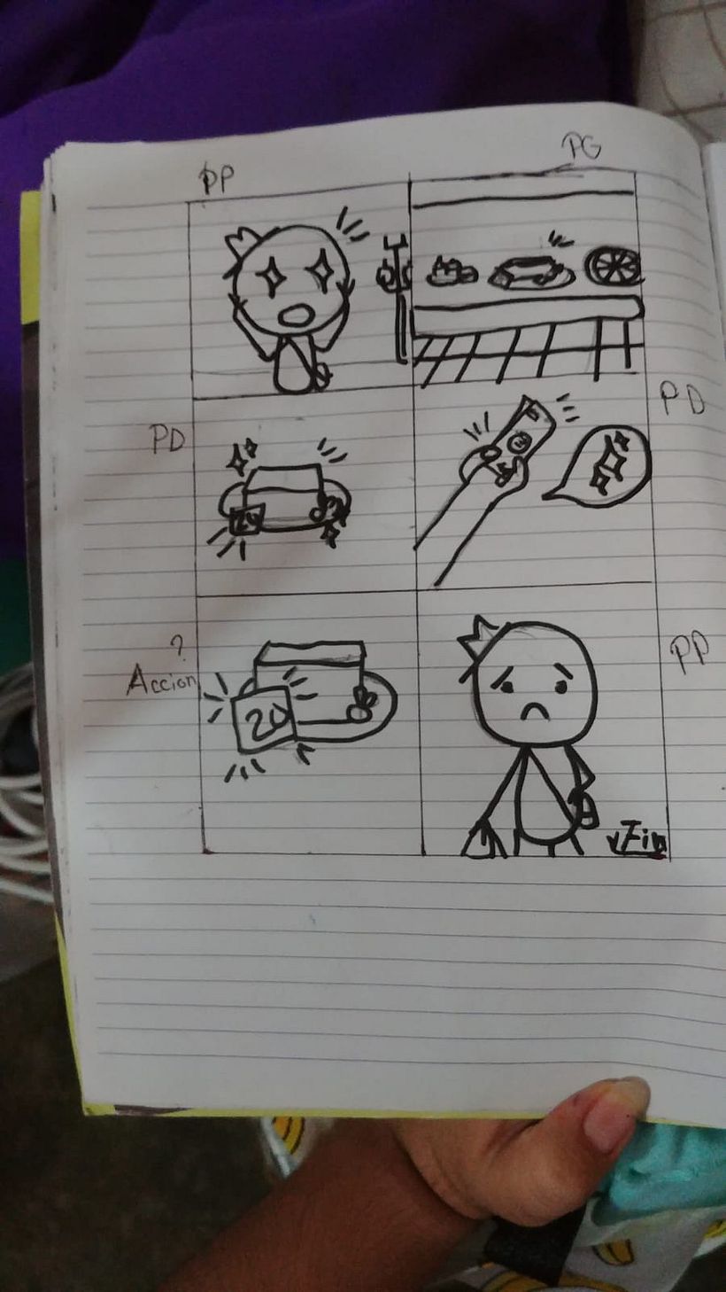 Mi Proyecto del curso: Dibujo para principiantes nivel -1 6