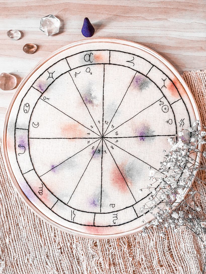 bordado de mapa astral com aquarela