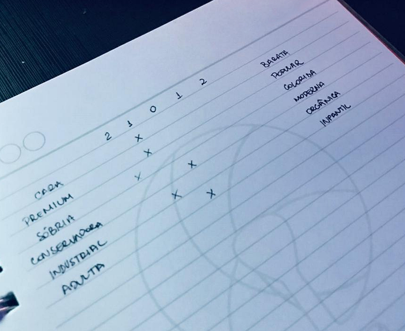 Meu projeto do curso: Criação de um logotipo original do zero 1