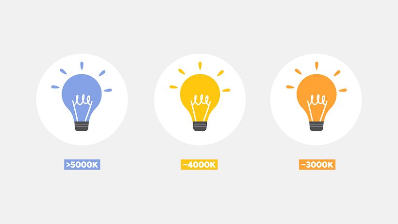 Luces frías, cálidas y neutras.