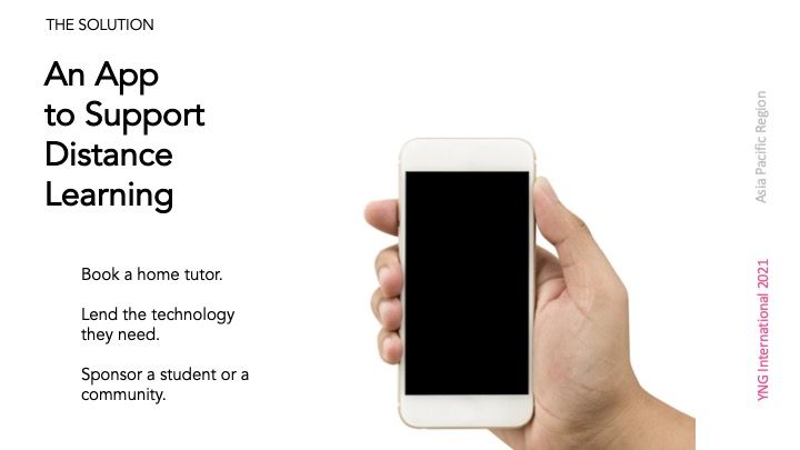 My project in Principles of Presentation Design course 4