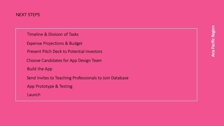 My project in Principles of Presentation Design course 12