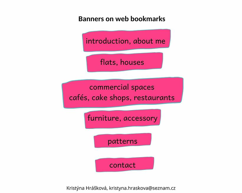 My project in Design of Graphic Elements to Boost Your Brand course 12